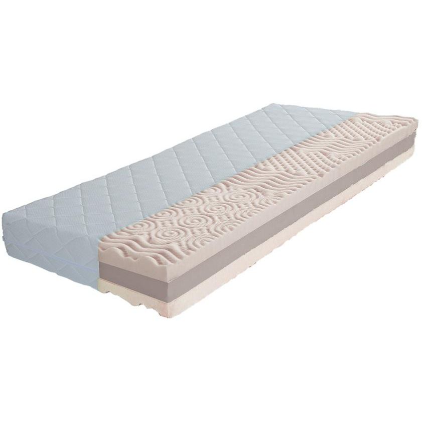 CAPPA EMILY 7-zone, 24 cm, 180 x 200 cm (05083)