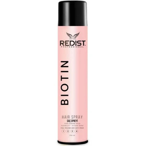 FIXATIV REDIST BIOTIN PENTRU VOLUM - 250 ml
