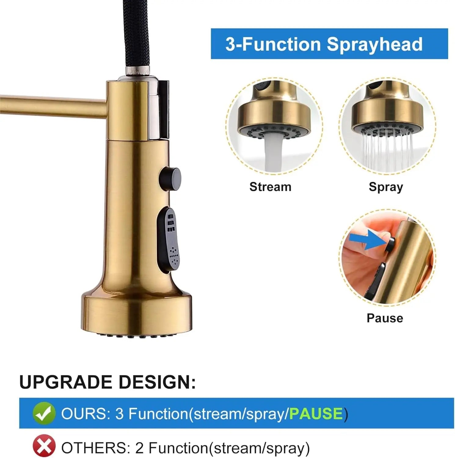 Fossa Pull Down Sprayer, Kitchen Mixer Tap 360° Swivel, Commercial Kitchen Faucet Single Handle Mixer Tap with 2 Spray Modes Brushed (Gold)-2